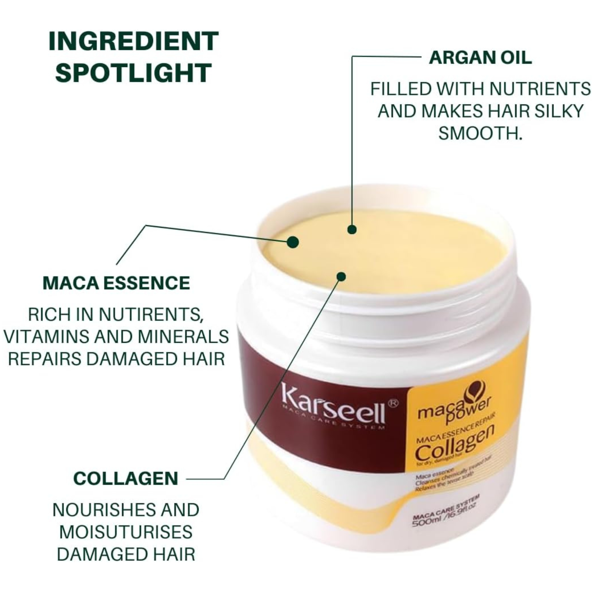 Karseell Collagen Maca Hair Mask 16.90 Fl oz 500ml